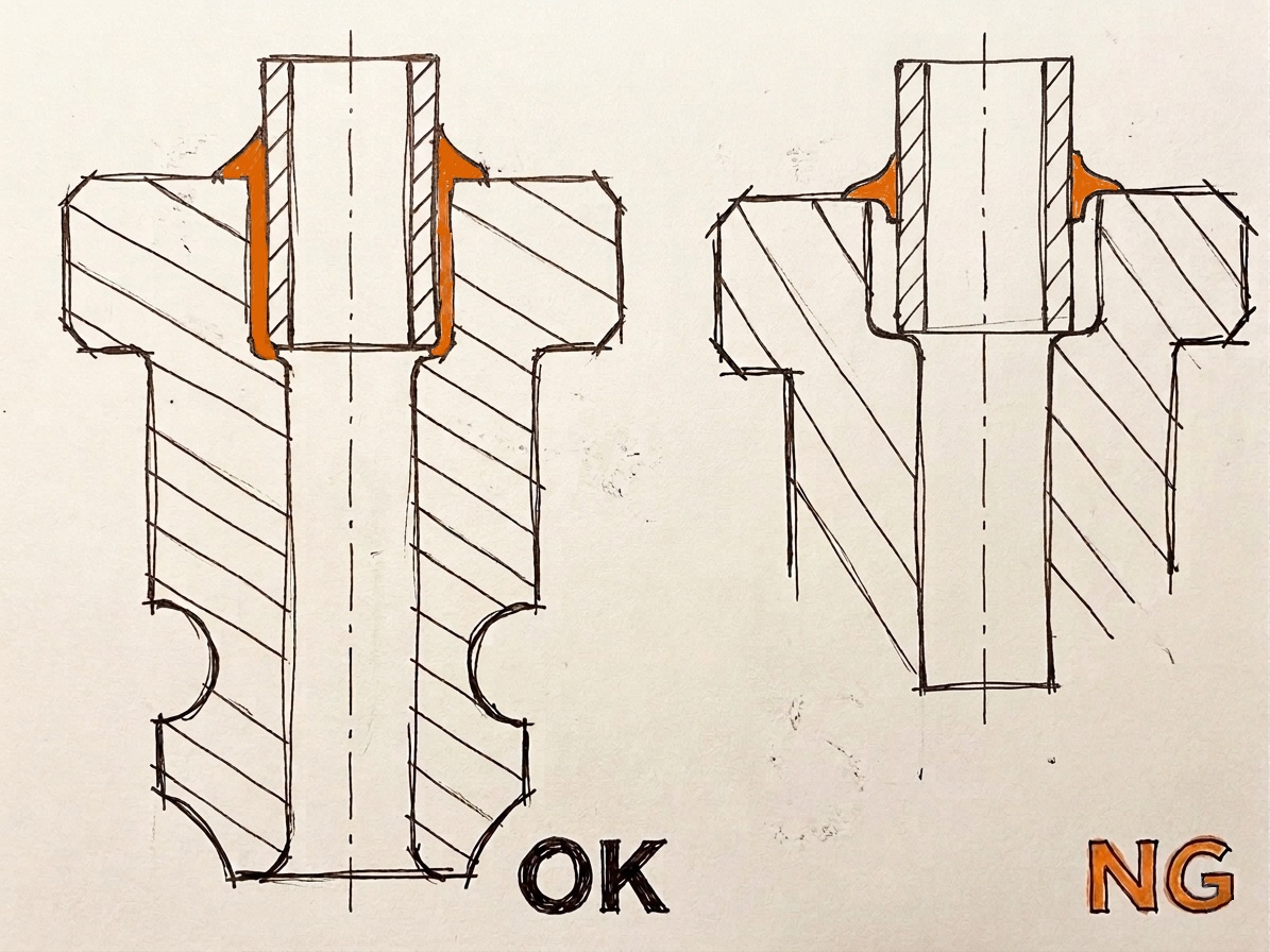 Croquis comparativo OK/NG de junta brazing tubo-racor: la pieza OK muestra penetración capilar completa del material de aportación, la pieza NG muestra menisco superficial y gap interior vacío